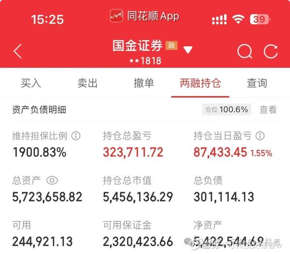 國金證券股吧同花順，國金證券股吧福能